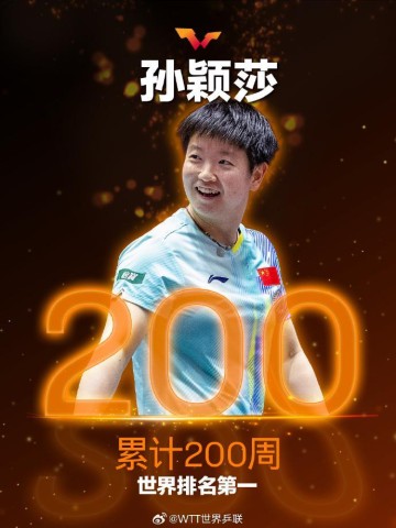 云鼎娱乐登录入口-孙颖莎累计200周世界排名第一