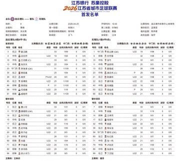 云鼎娱乐官方入口-连云港VS无锡，一触即发！